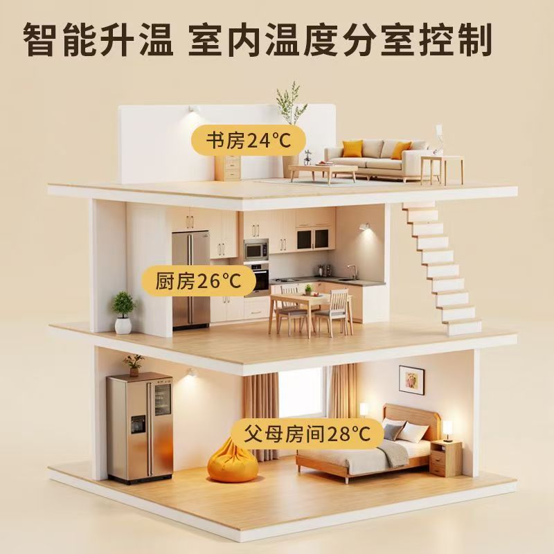 始兴县 石墨烯电地暖公司哪家好？户型适配方案指南